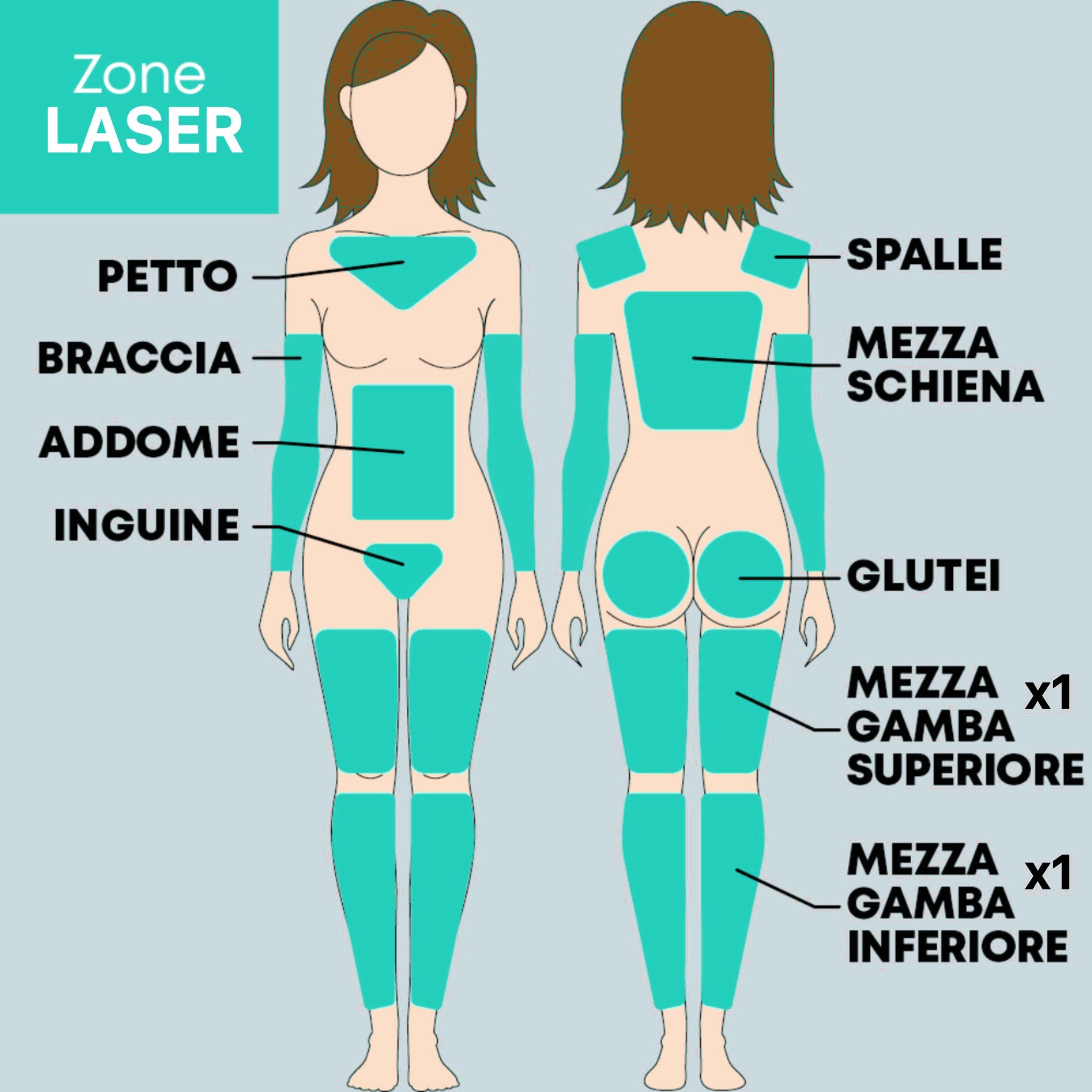 1 SEDUTA DI LASER